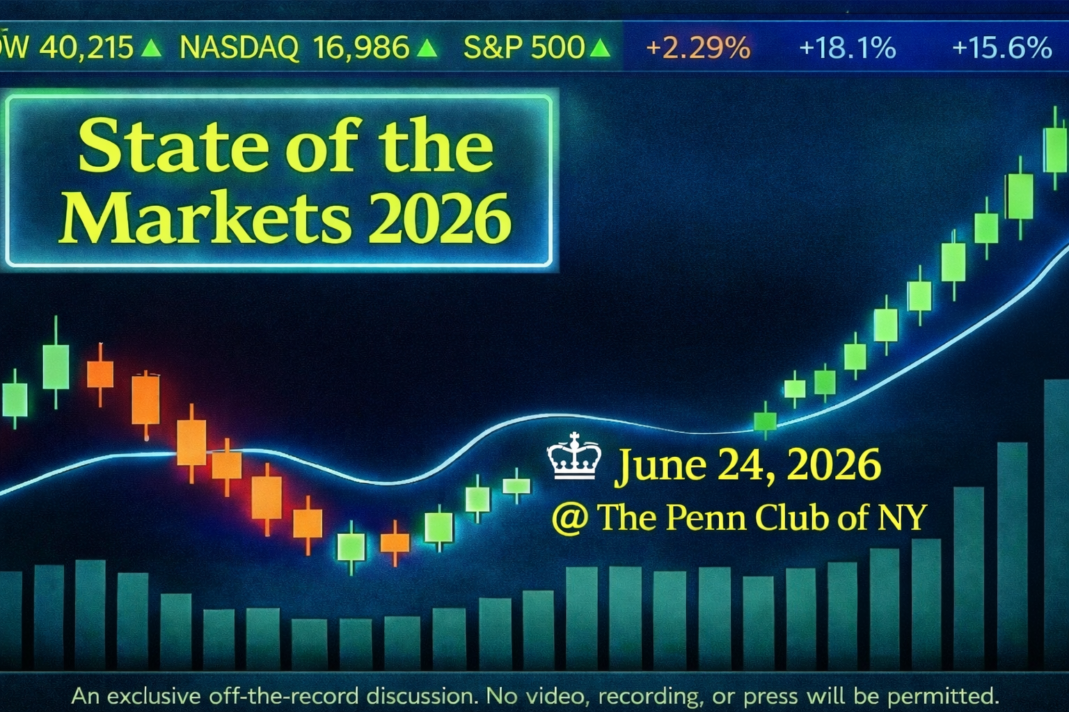 State of the Markets 2026
