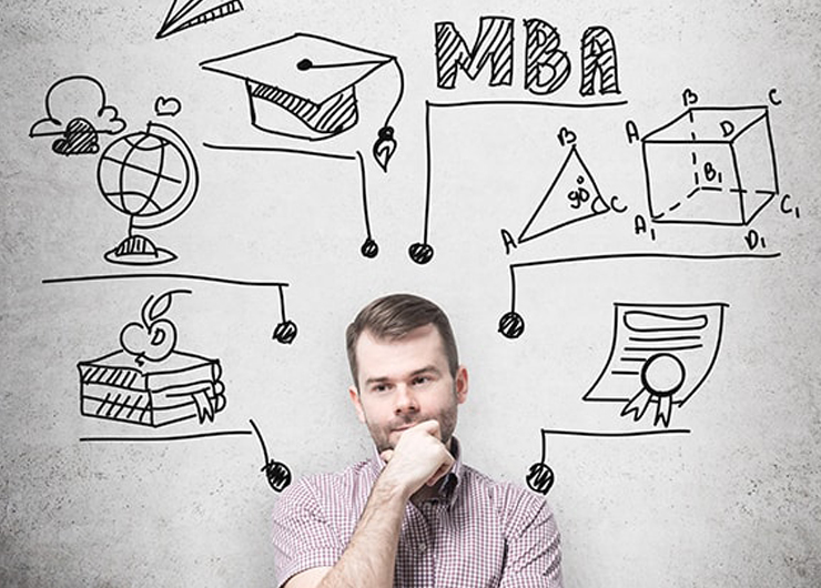 Demystifying the MBA Admission Process